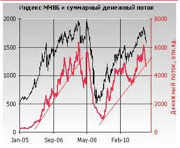 21.6 Кб