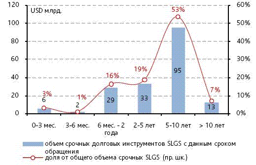 18.3 Кб