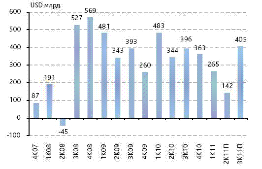 19.3 Кб