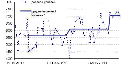 14.2 Кб